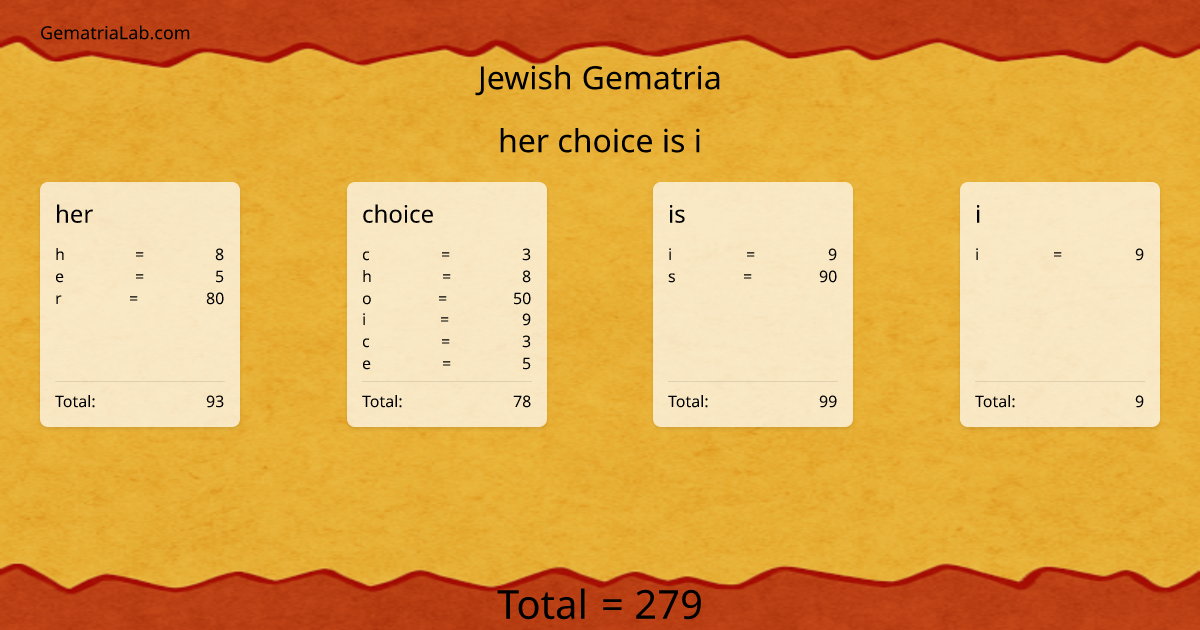 her choice is i in jewish Gematria